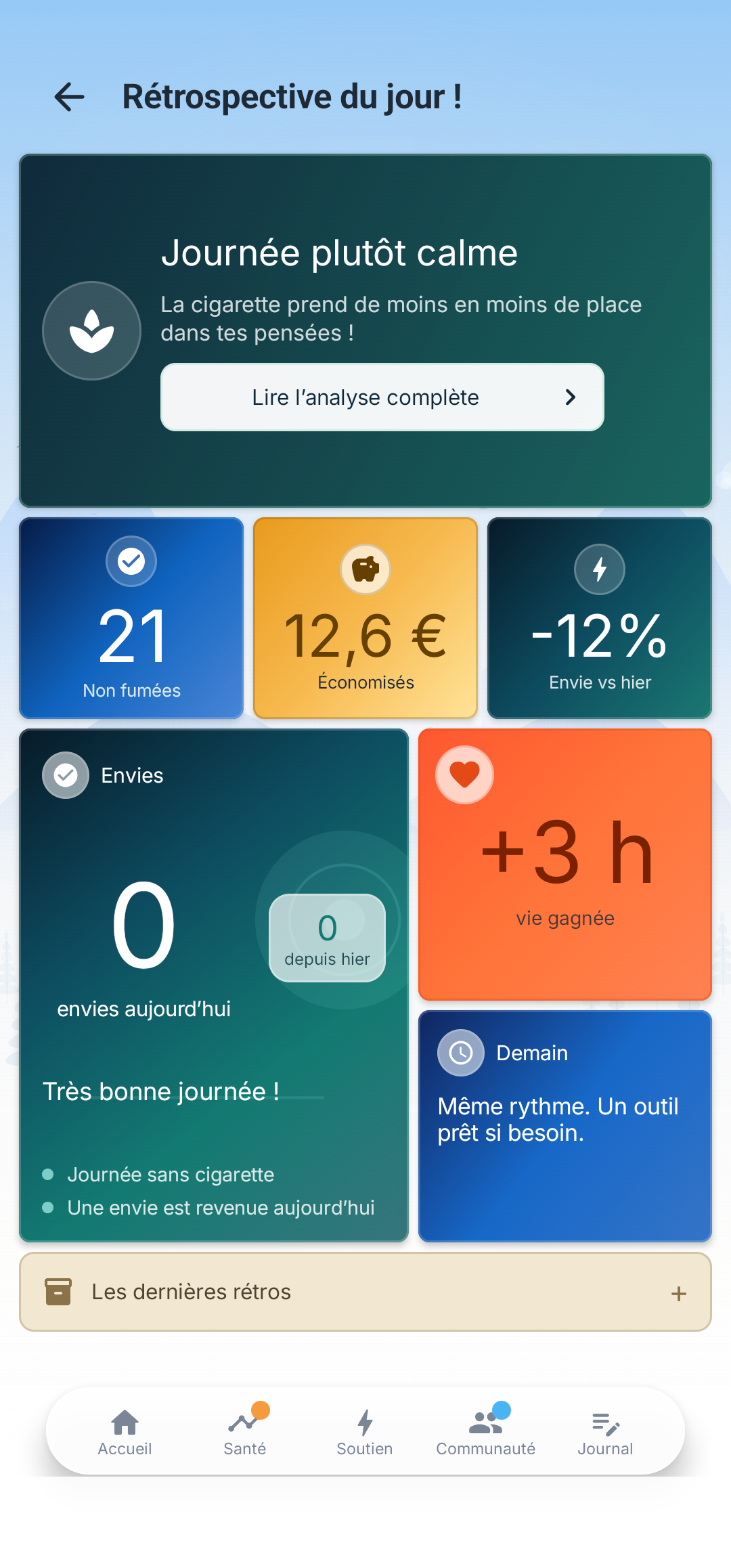 Rétrospective quotidienne NewBreath