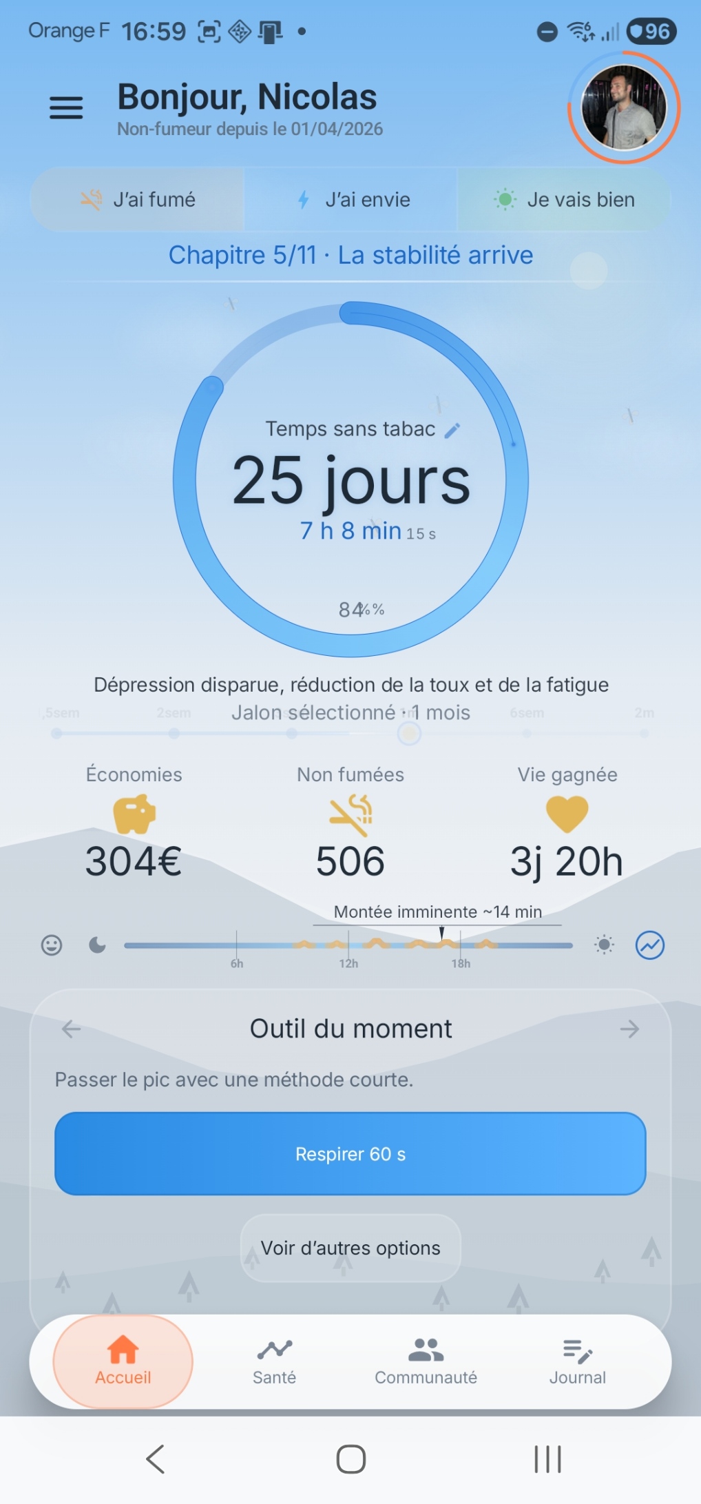 Tableau de bord NewBreath avec progression d'arrêt du tabac